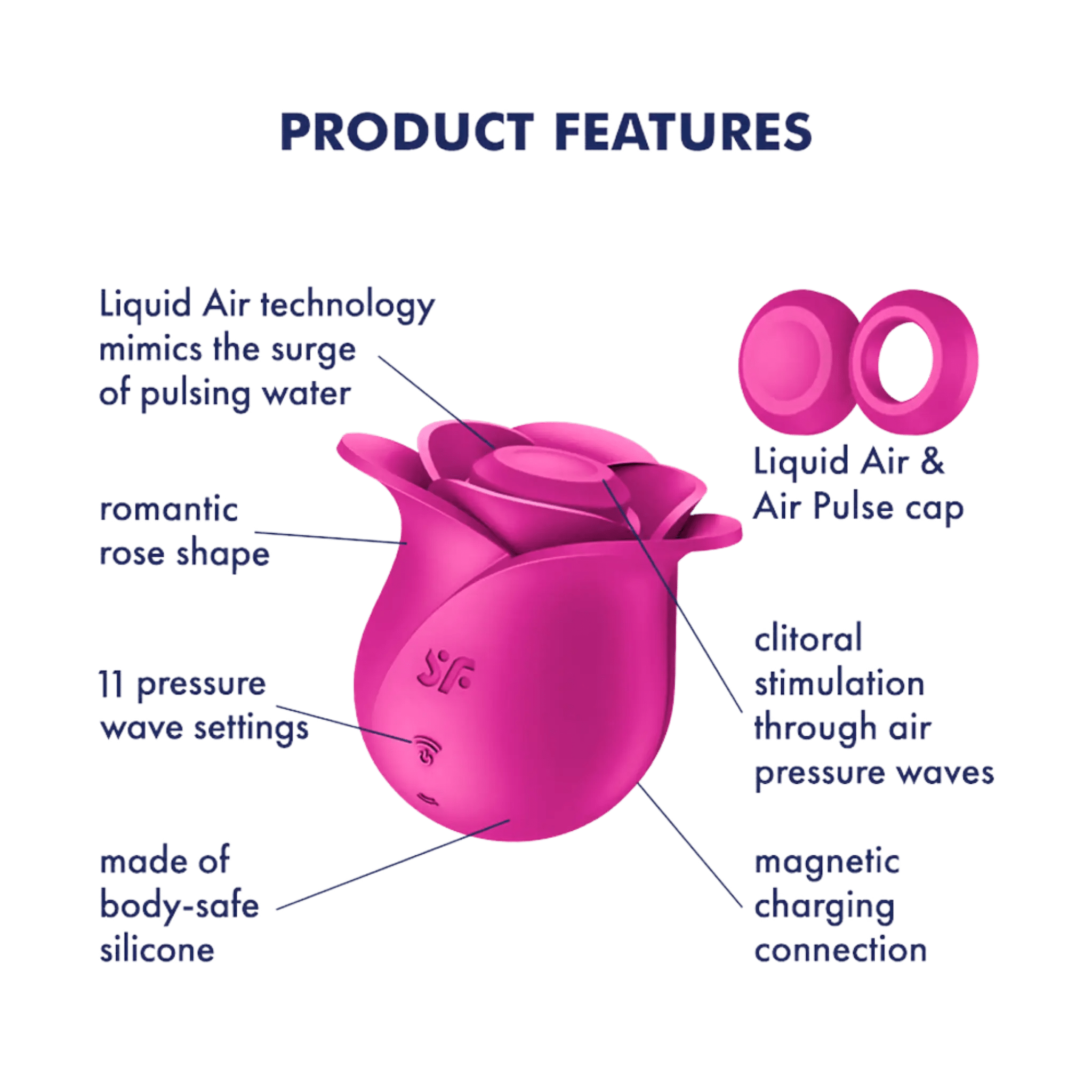 Satisfyer Pro 2 - Modern Blossom Rose Satisfyer