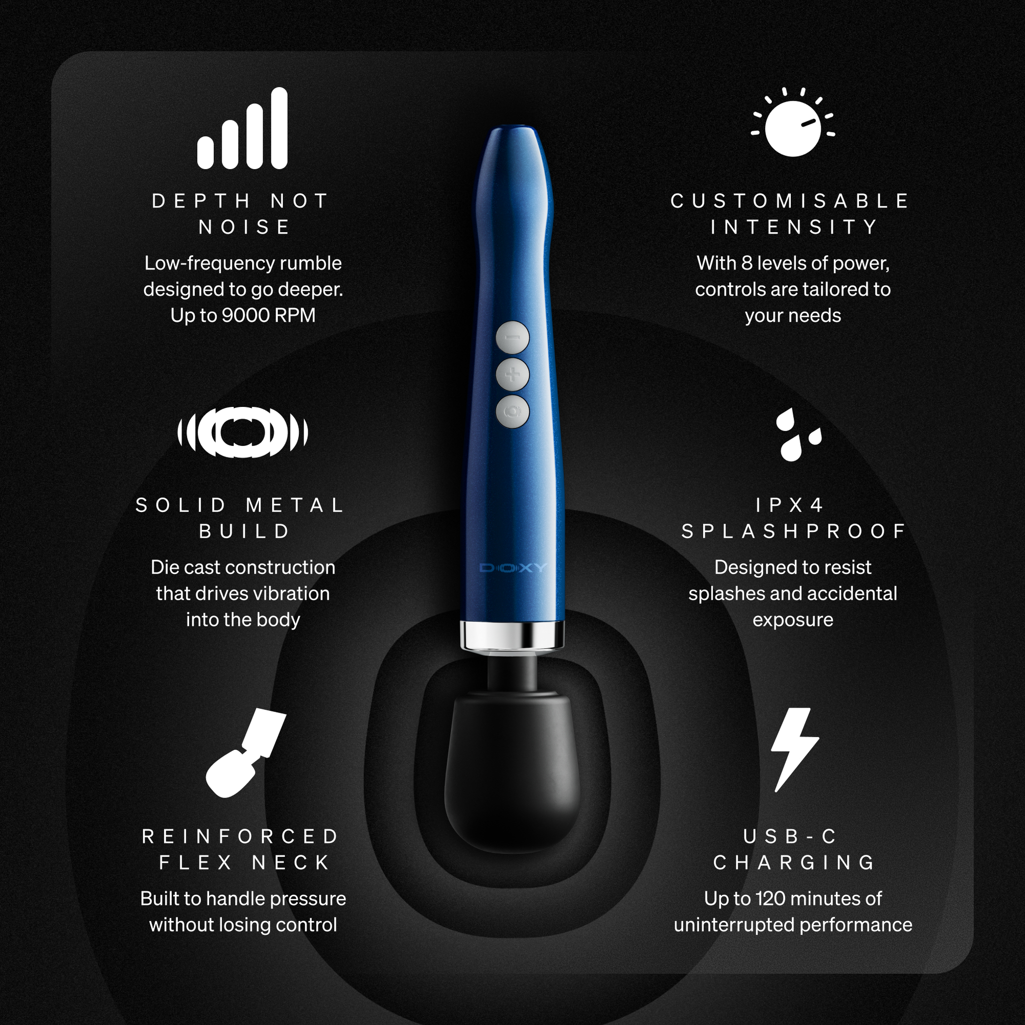 Doxy Die Cast Compact Cordless wand massager feature grid showing depth, customisable intensity, solid metal build, IPX-4 splashproof, reinforced flex neck and USB-C charging