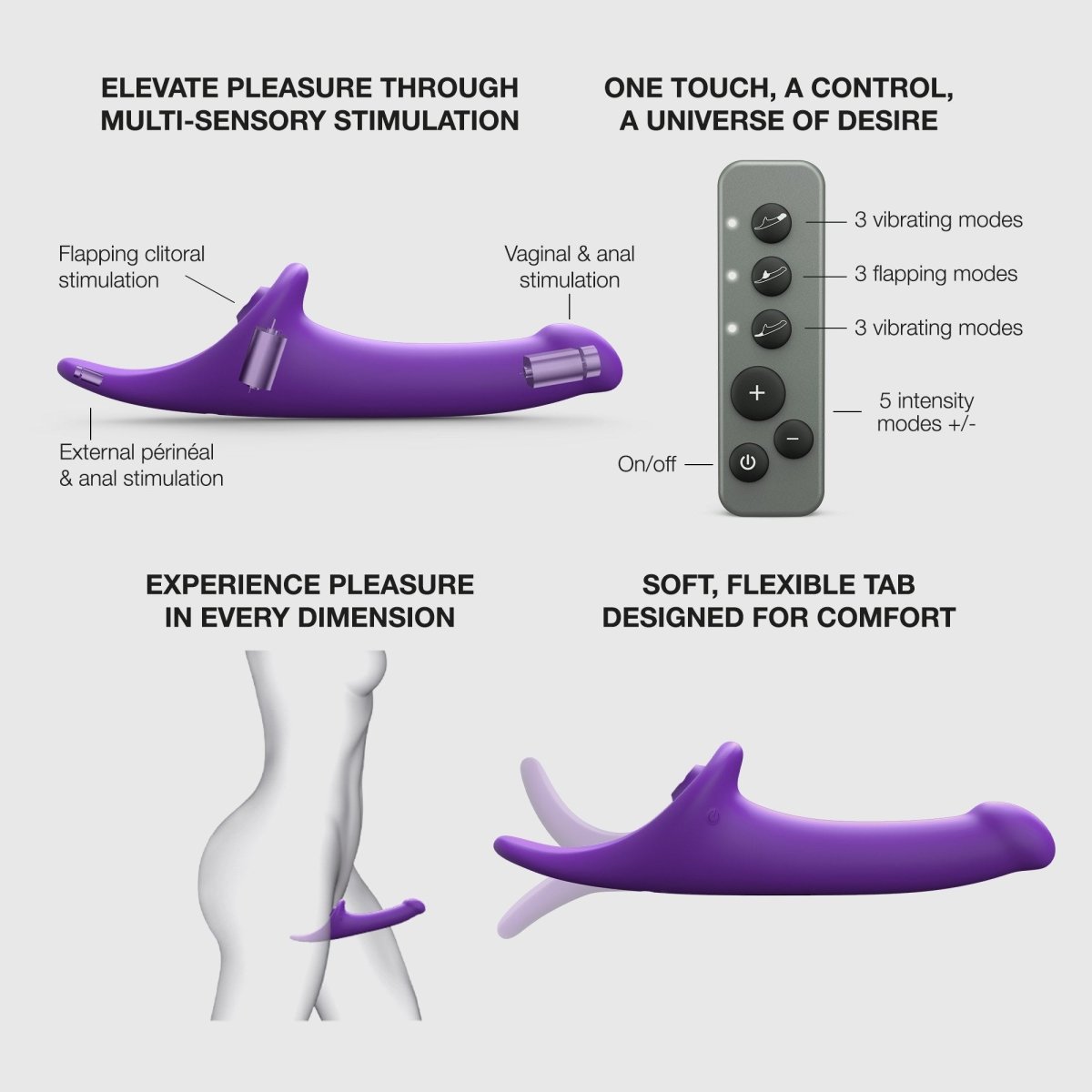 Strap On Me Multi Orgasm Vibrating Dildo in Purple, flapping tip, vibrating tab and remote functions explained