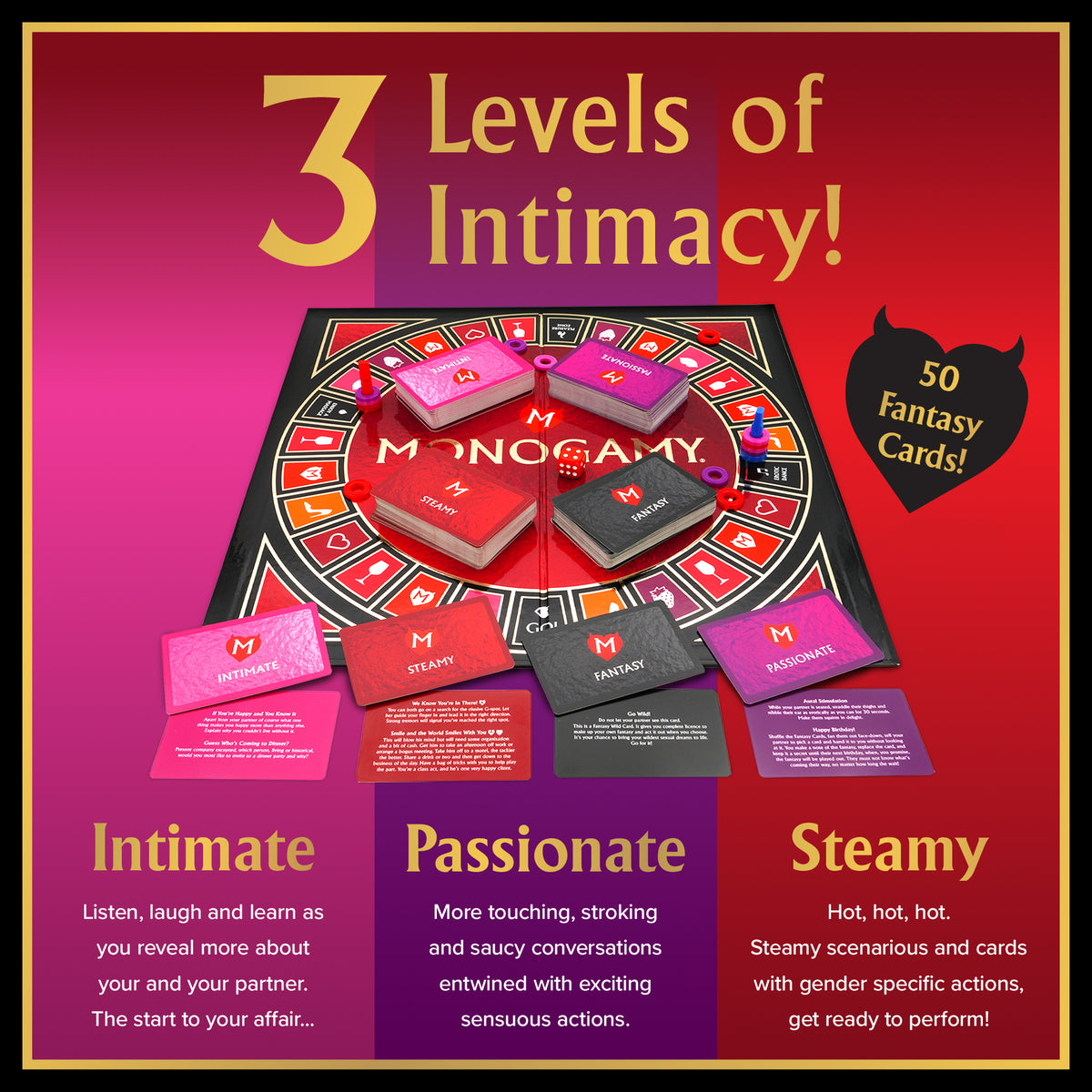 Monogamy's three levels of intimacy explained: Intimate, Passionate and Steamy, plus 50 Fantasy cards