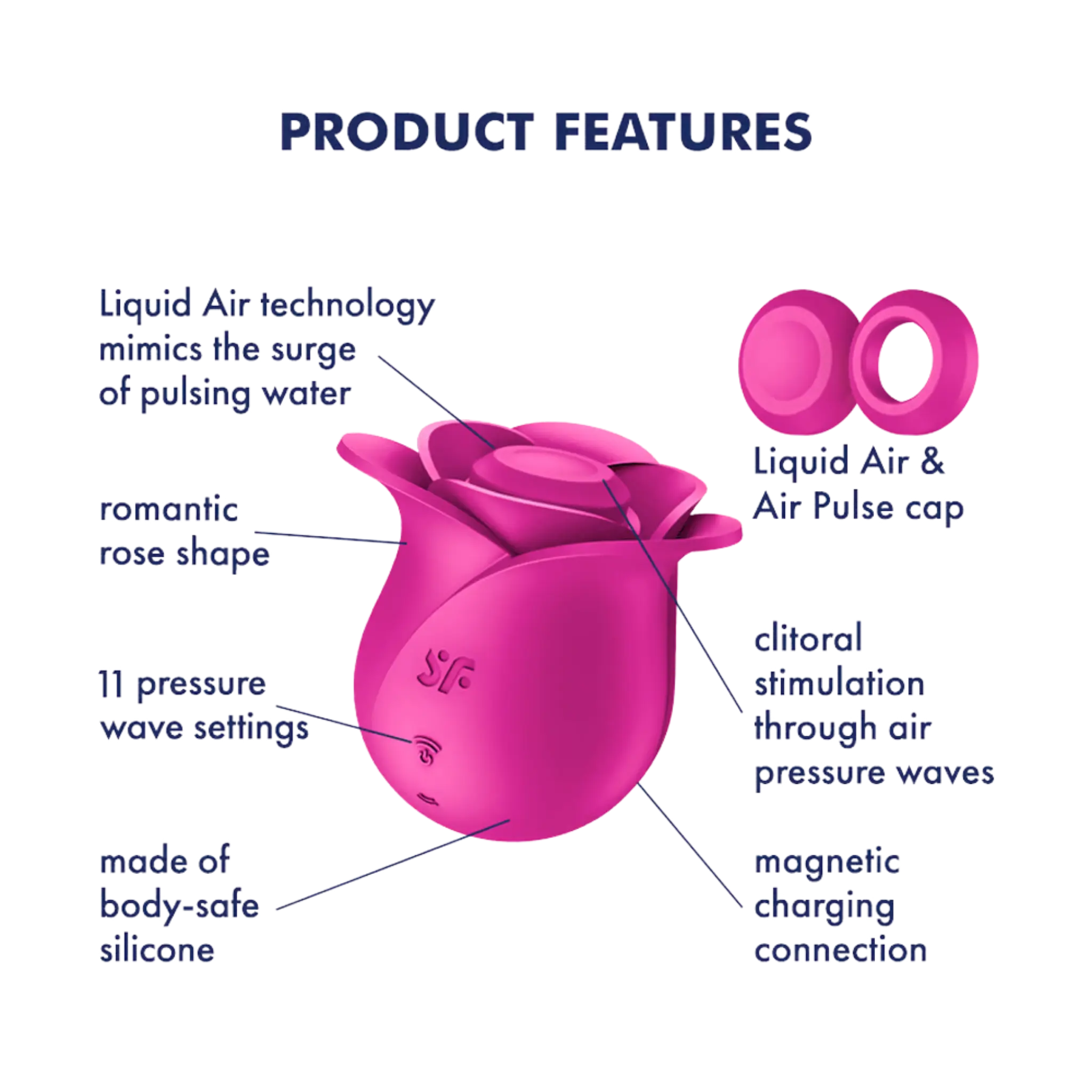 Satisfyer Pro 2 - Modern Blossom Rose Satisfyer