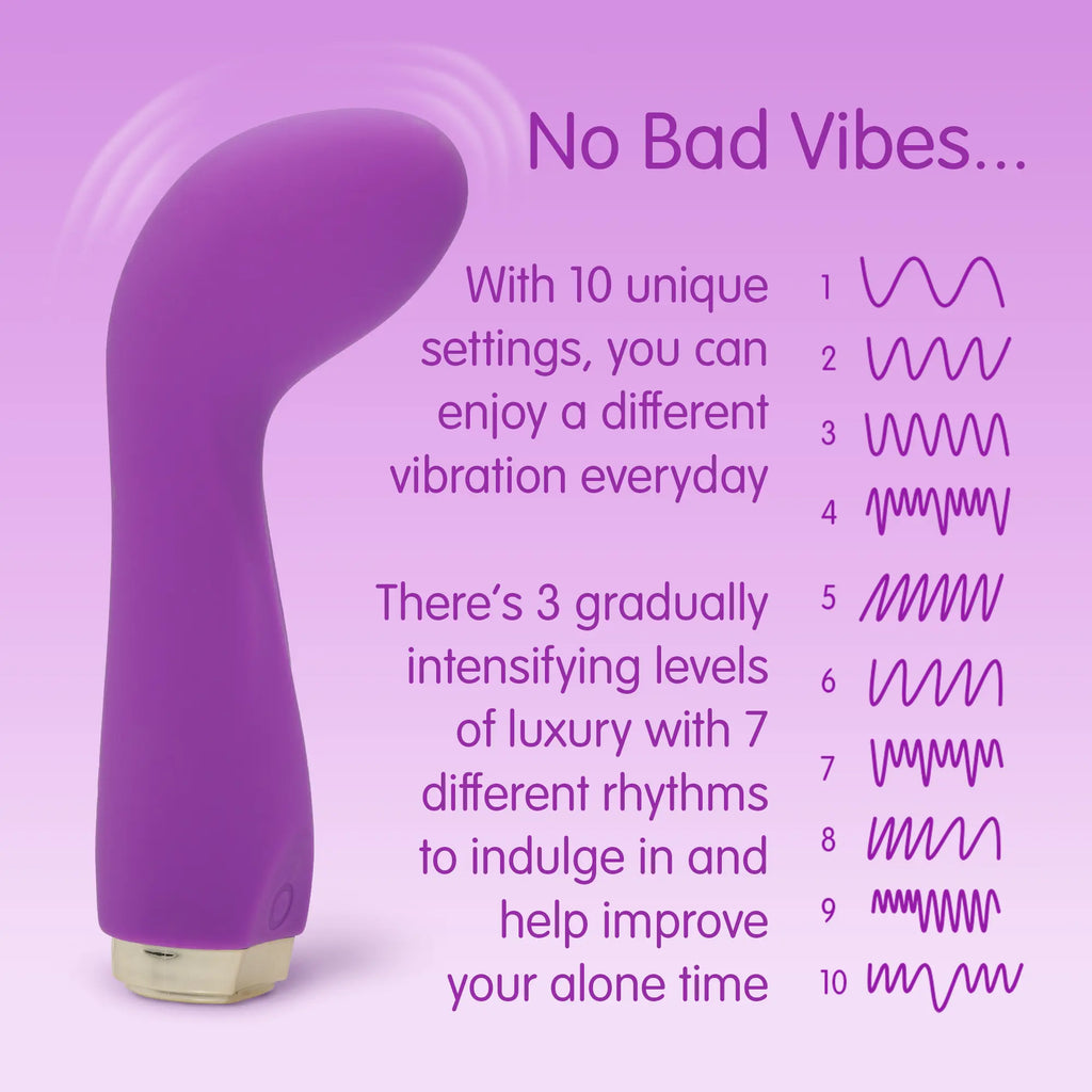 Skins Sweet G with its 10 vibration settings illustrated