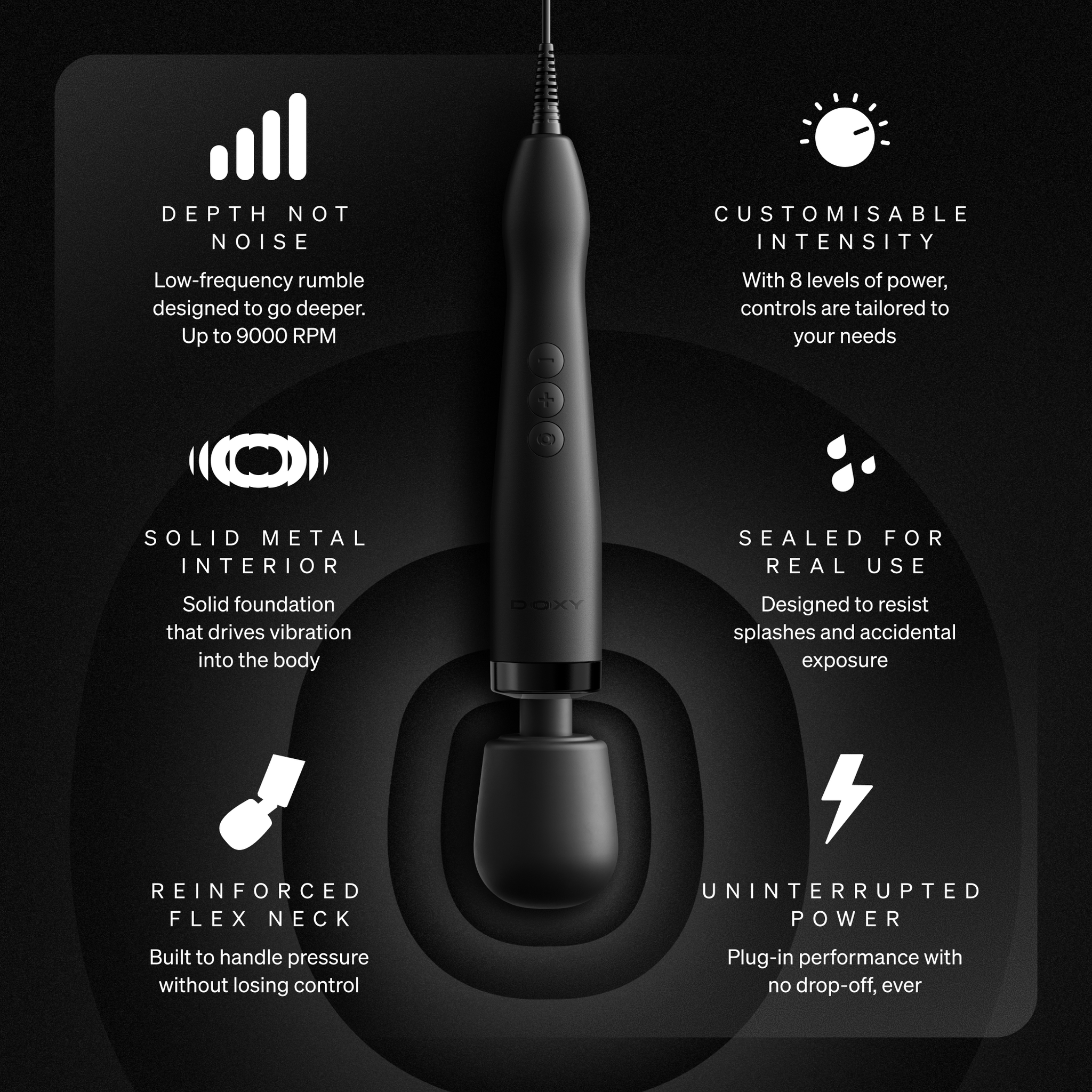 Doxy Original Plug-In black wand massager feature grid showing depth, customisable intensity, solid metal interior, sealed design, reinforced flex neck and uninterrupted power