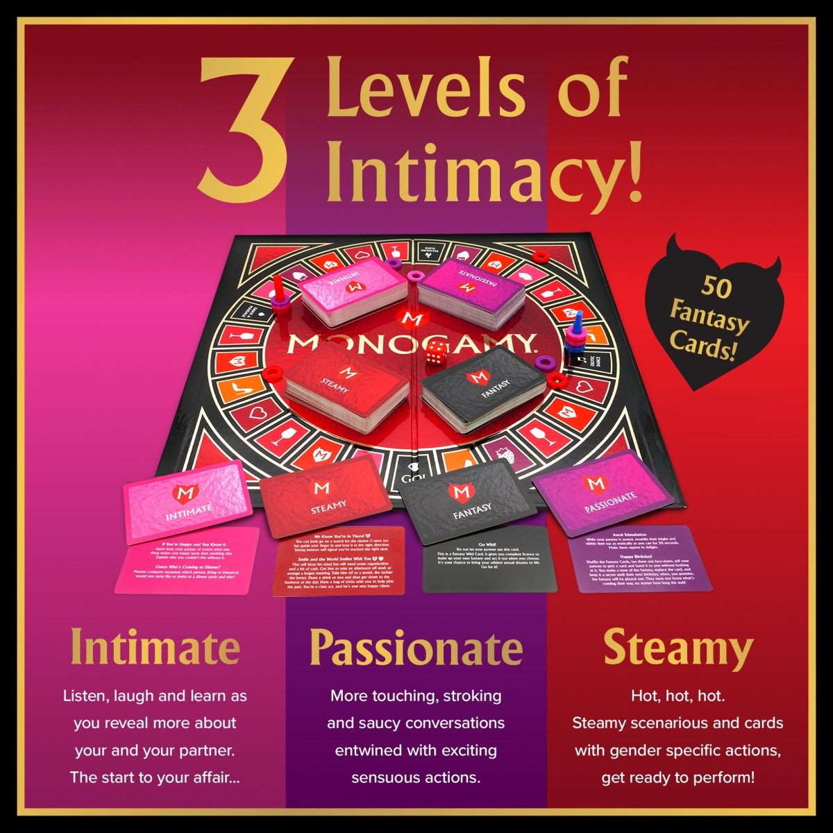Monogamy's three levels of intimacy explained: Intimate, Passionate and Steamy, plus 50 Fantasy cards