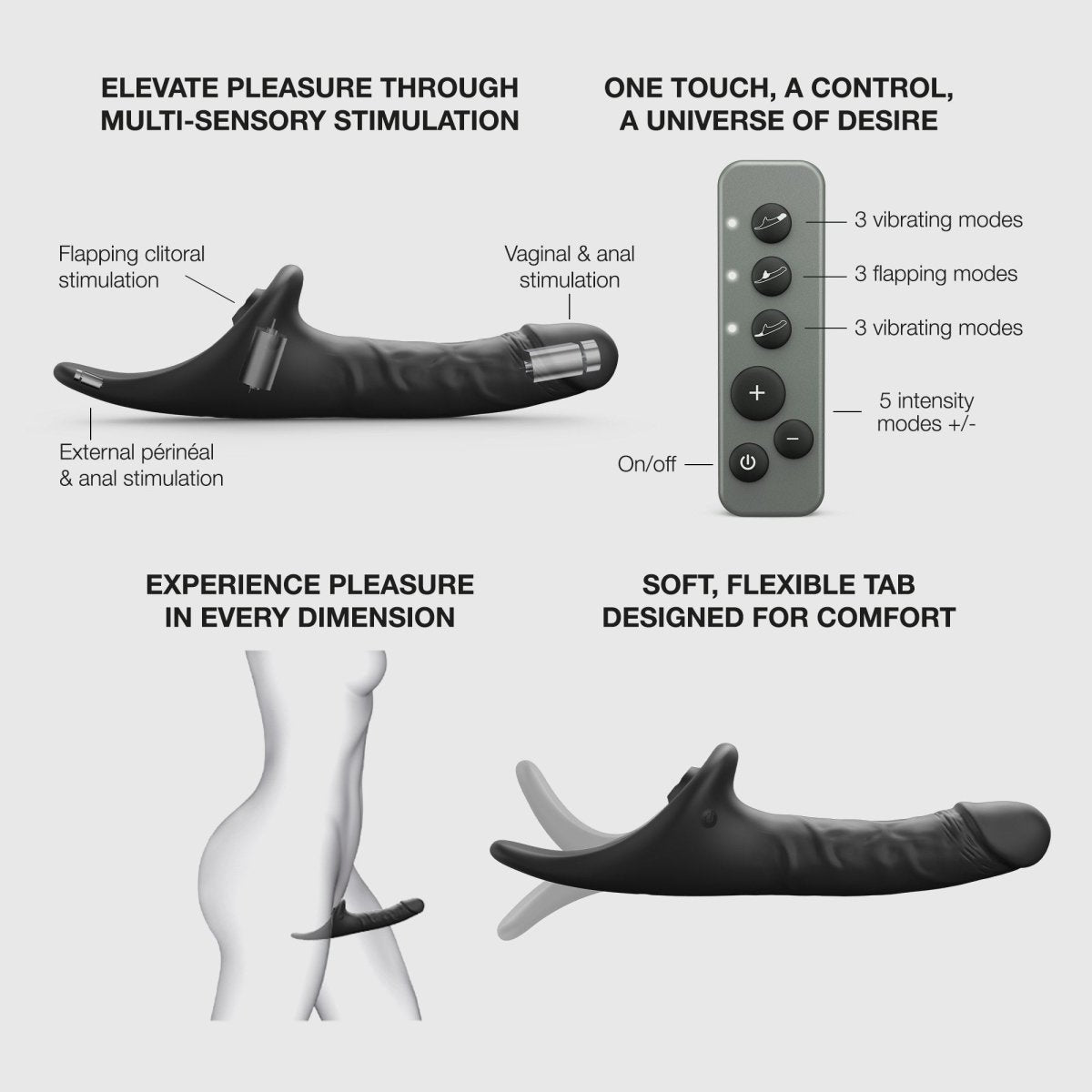 Strap On Me Multi Orgasm Realistic Vibrating Dildo in Black, flapping tip, vibrating tab and remote functions explained